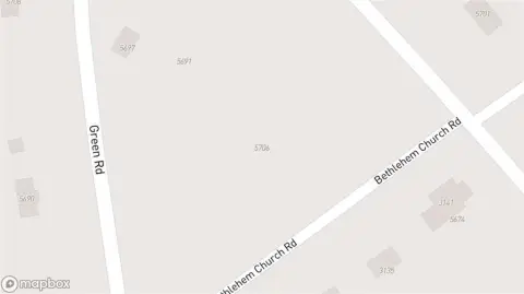 Highway Business Zoned Development Land