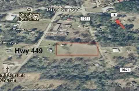 Land for Residential Use