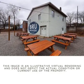 Gastonia Commercial Land Opportunity