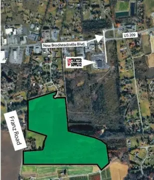Residential Land Development Opportunity