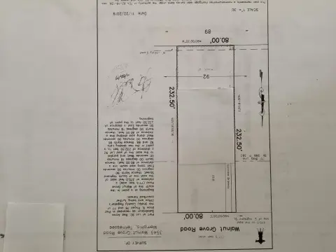 Residential Land in Memphis, TN