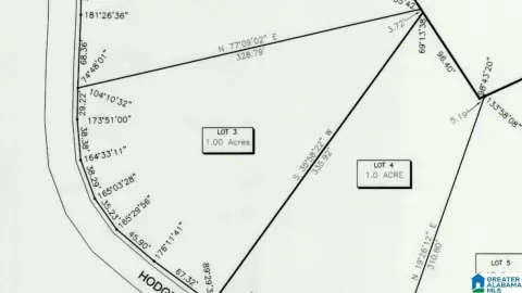 Chelsea, AL Estate Lot