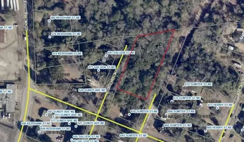 Residential Land in Aiken, SC