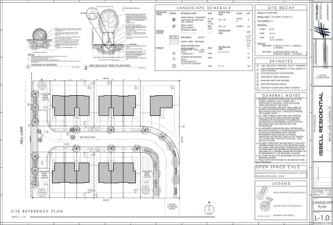 Residential Development Land