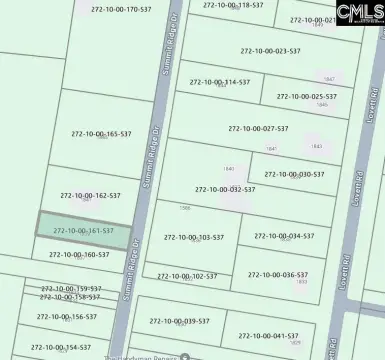 Residential Lot in Camden, SC