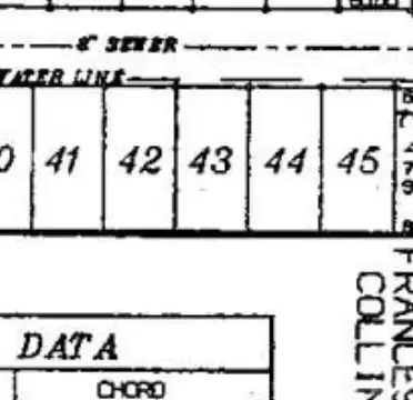 Residential Lot in Lancaster, SC