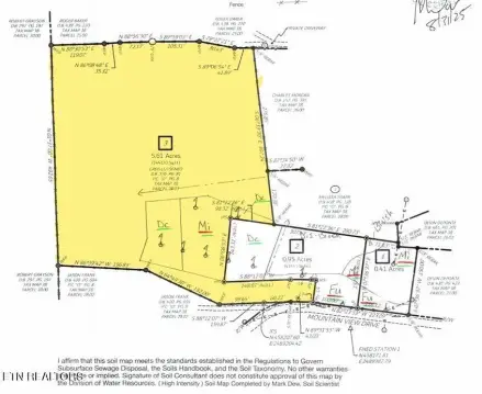 Vonore Land With No Restrictions