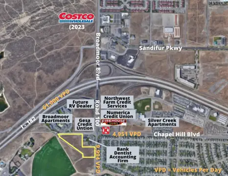 Commercial Land with Public Utilities