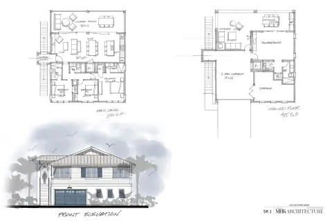 Waterfront Lot with Active Permits