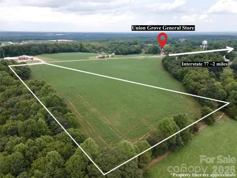 Level Agricultural Land