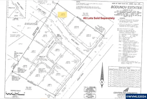 Woodburn Duplex Lot Opportunity