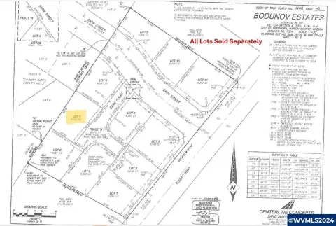 Woodburn Lot with Duplex Approval