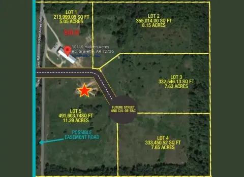 Gravette Land Ready For Building