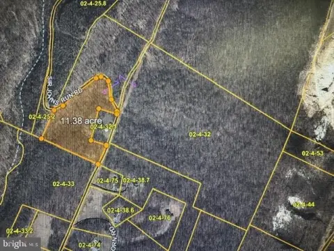 Hunting Land