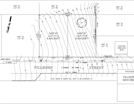 New Bedford Development Opportunity