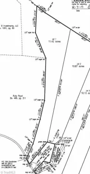 Hunting Land with Build Sites