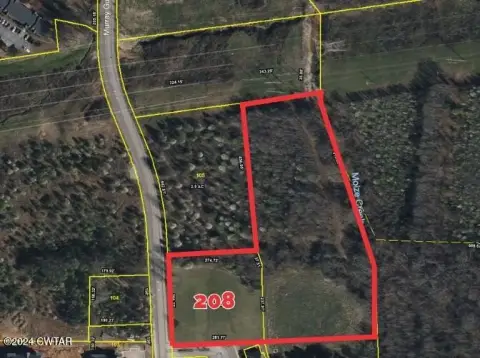 Commercial Land in Jackson, TN