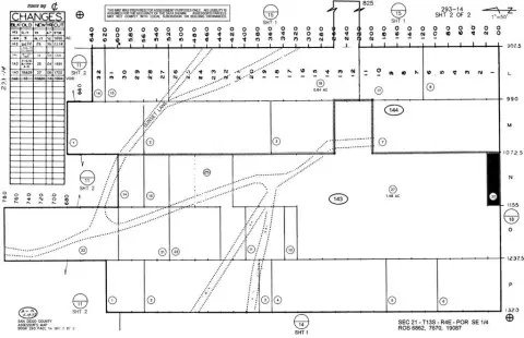 Julian Land For Sale