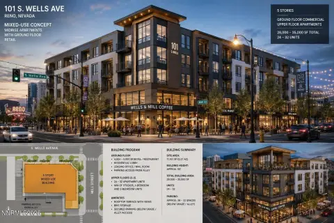 Mixed-Use Land Parcel