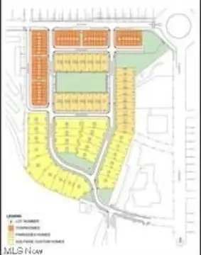 Akron Land Opportunity