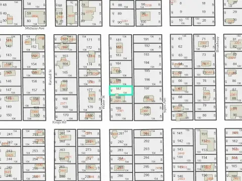 Sanford, FL Vacant Land