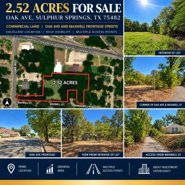 Commercial Land with Creek