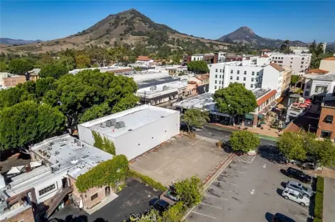 Urban Commercial Land