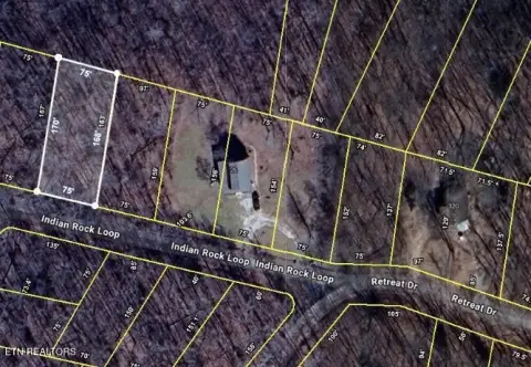 Crossville, TN Land Opportunity