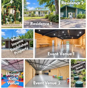 Mixed-Use Property with Event Venues