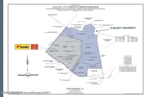 Riverfront Commercial Land