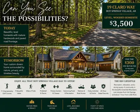 Nearly Level Wooded Homesite Lot