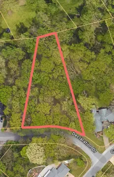 Residential Land in Hixson, TN