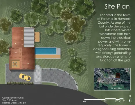 Fortuna Land in Gated Community