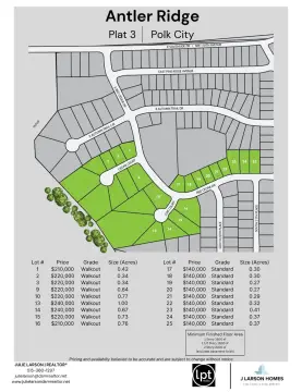 Polk City Land Opportunity