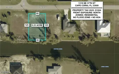 Waterfront Land in Cape Coral