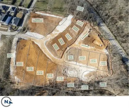 Residential Lots in Downtown Bentonville