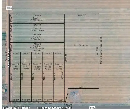 Residential Land in Lubbock, TX