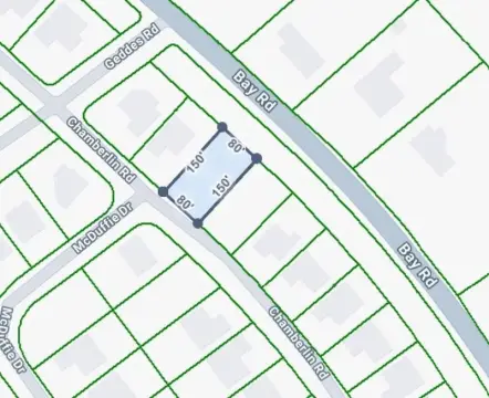 Gated Waterfront Home Site