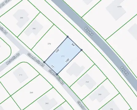 Gated Community Home Lot
