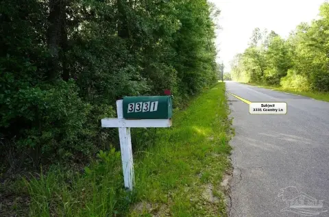 Residential Land in Prime Location