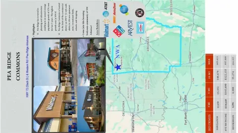 Retail Space in Pea Ridge