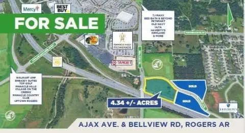 Rogers Commercial Land For Sale