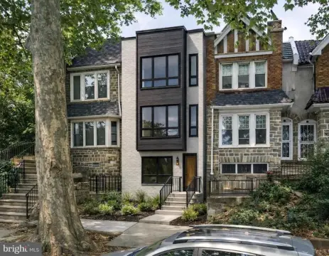 Vacant Land in Wynnefield