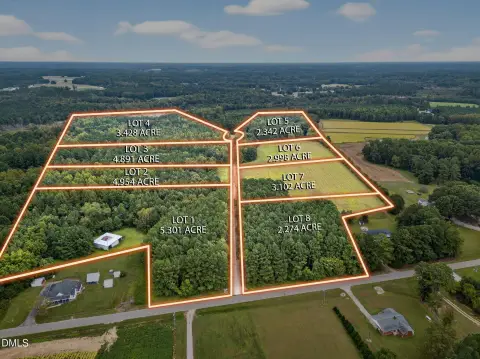 Spring Hope Land for Sale