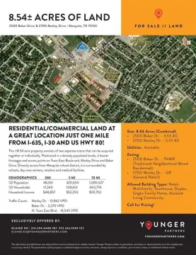Mesquite Land For Sale