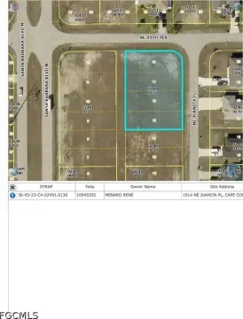 Commercial Land