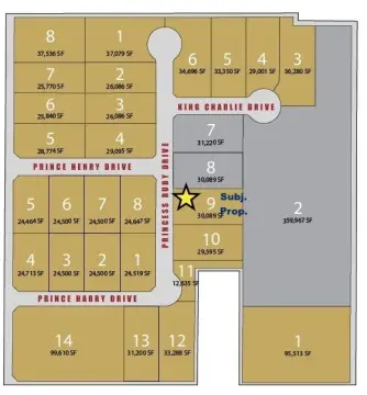 Commercial Land For Sale