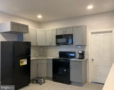 Philadelphia Multifamily Investment Opportunity