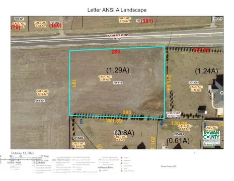 Salisbury, NC Land For Sale