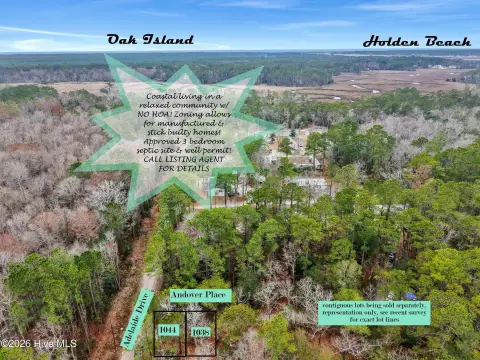 Residential Lot with Active Permits